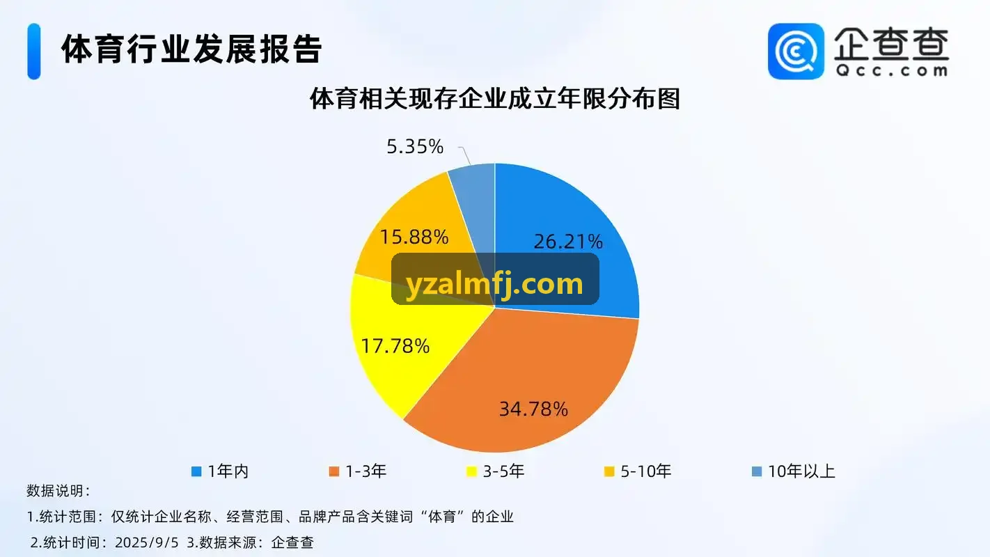PG国际在大学体育馆改造案例